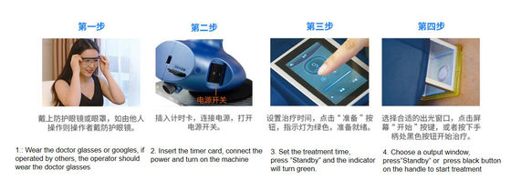 CE Approved Laser Therapy For Vitiligo FDA White Excimer Light Therapy For Vitiligo