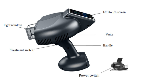 Lamp Phototherapy Vitiligo Excimer Laser Treatment 308nm Targeted